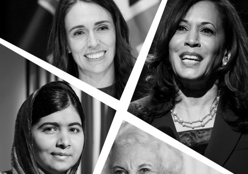 The Evolution of Women Leaders in Southern California: A Historical Perspective